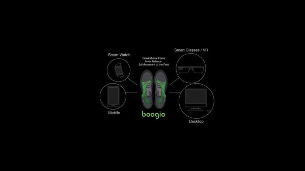 Akıllı Ayakkabı Kiti Boogio Duyruldu - Cepkolik