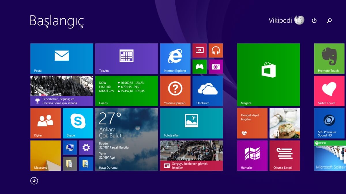 Windows 8.1 - Cepkolik