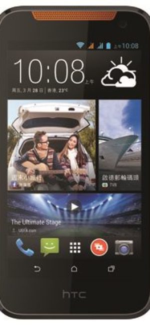 HTC Desire 310 dual sim