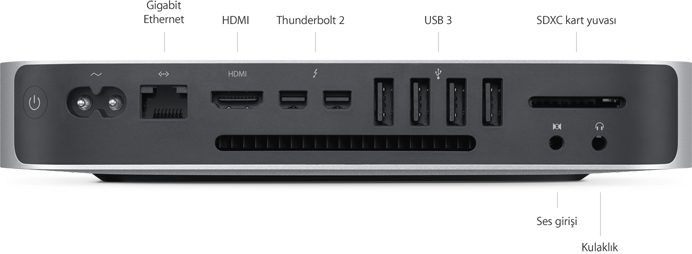 Mac-mini-2014