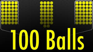 100 Ballz İnceleme