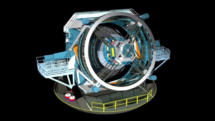 Large Synoptic Survey Telescope