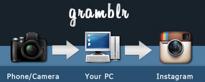 Gramblr