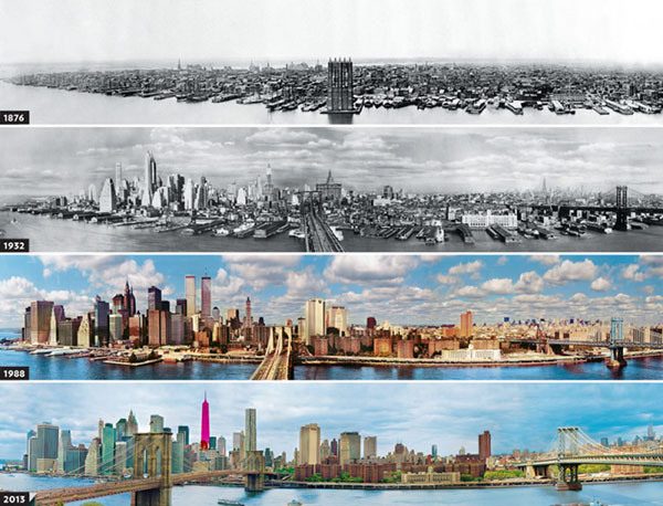 New York City, USA. 1870 ve Bugün