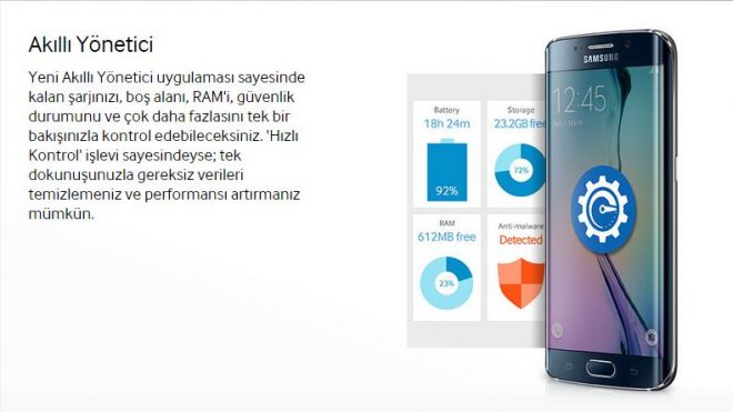 Samsung Galaxy S6 Edge-2