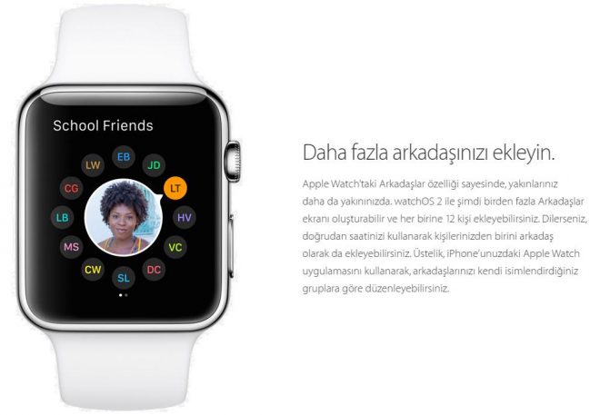 Apple watchOS 2-4