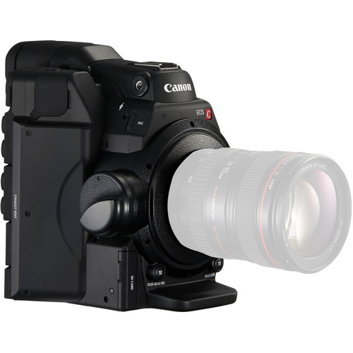 Canon EOS C300 Mark II