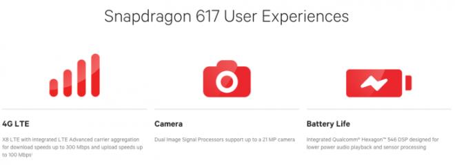 Snapdragon 617