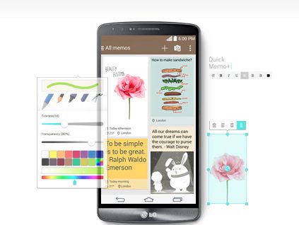 LG G3 Hala Alınır Mı ?