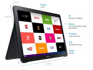 Samsıng Galaxy View