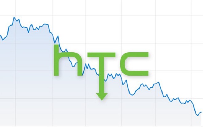 htc-isler-kotuye-gidiyor