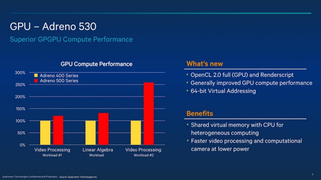 iste-snapdragon-820