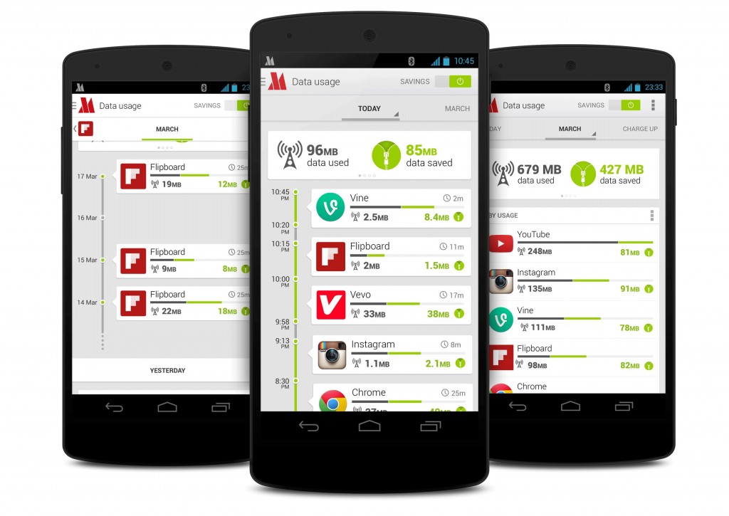 opera-max-android-yolunda