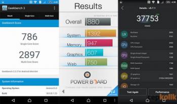 xperia m5 benchmark