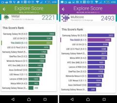 z5 benchmark