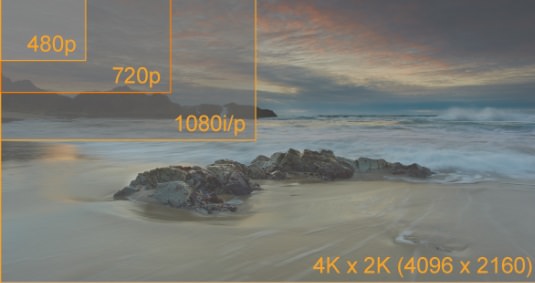 4K UHD TV