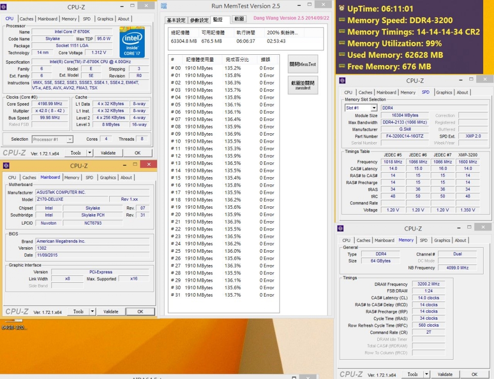 G.SKILL 32GB DDR4 Bellek Çıktı !