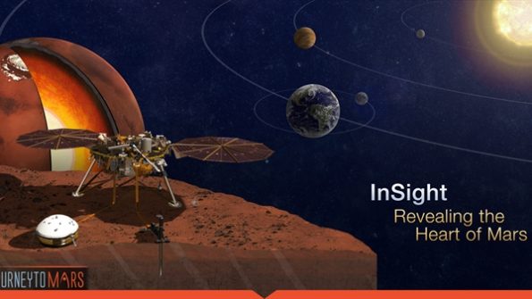 InSight, Mars Yolculuğu