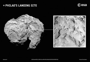 Rosetta Philae iniş yeri