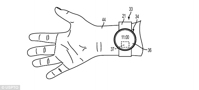 apple'ın kumaş patenti