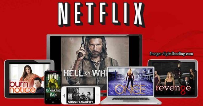 Netflix platformu