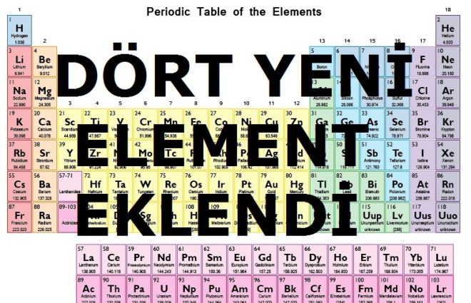 periyodik tablo (2)