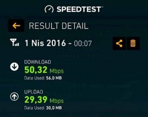 4.5G Hız Testi Ne Kadar Kota Harcar?
