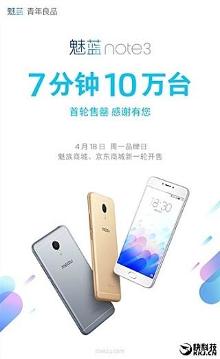 Meizu M3 Note Rekor Kırdı!2