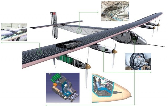 solar-impulse-2 detayı