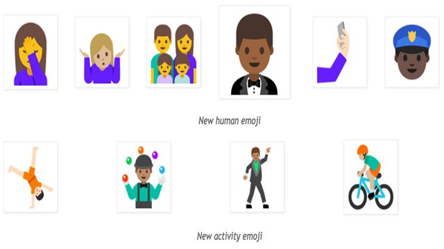 İnsansı Emojiler Geliyor!