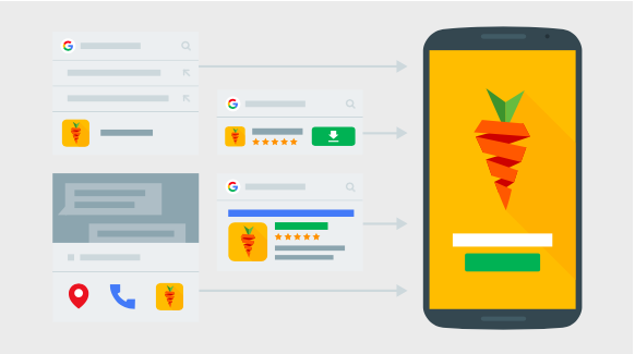 Google Zengin Kartlar-cepkolik