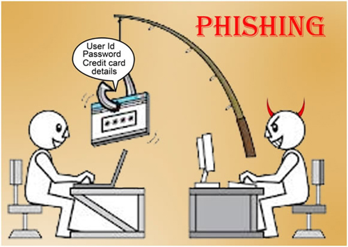 Phishing3