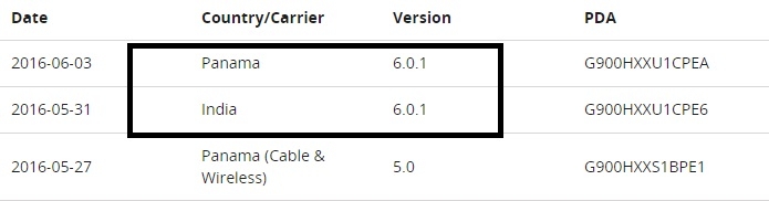 Galaxy S5 için Android 6.0.1 Geldi!