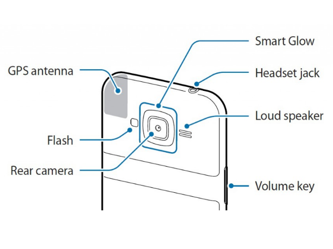 Samsung’dan Yeni LED Bildirimi!