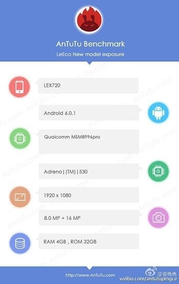 Snapdragon 823’lü İlk Telefon Çıktı!