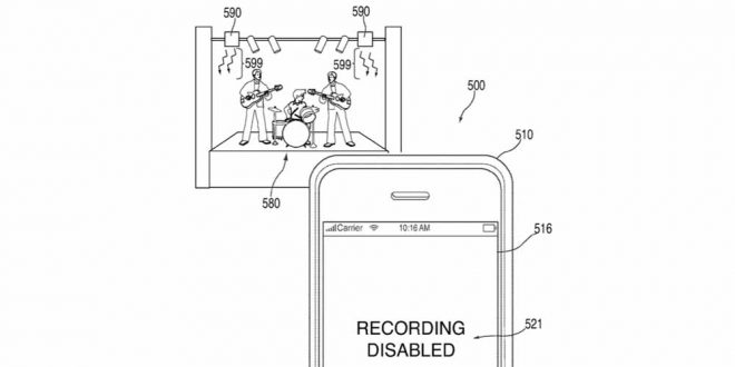 Apple Kontrol Ağını Genişletiyor!