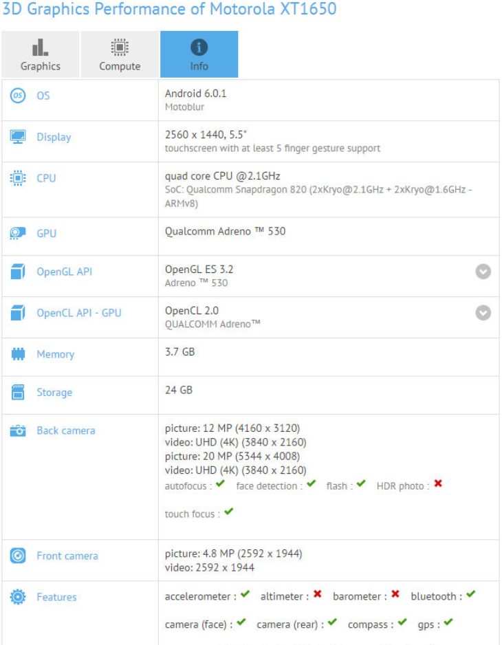 motorola moto x 2016 gfx bench