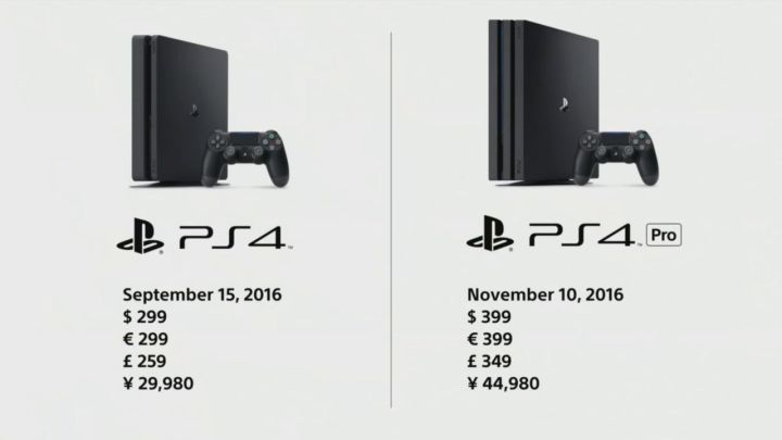 Yeni PlayStation 4 Çıktı!