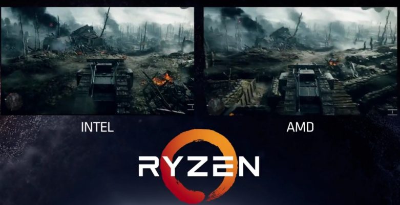 AMD Ryzen