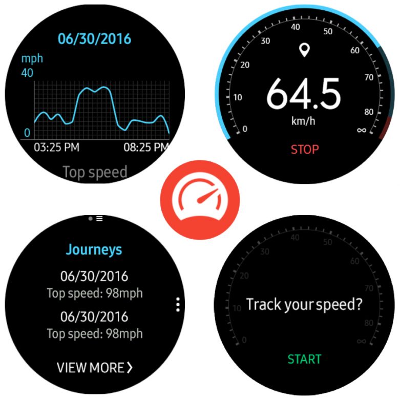 Speedometer for Gear