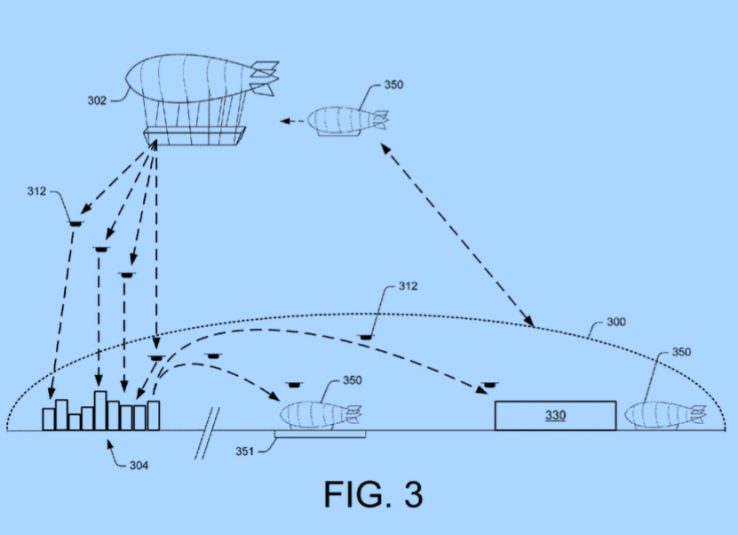 amazon airbone