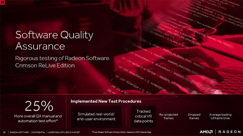 Radeon Crimson ReLive