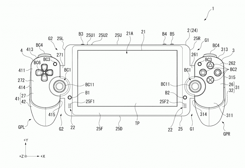 Sony Switch