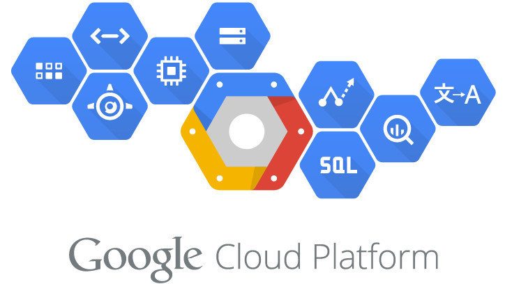 google cloud platform