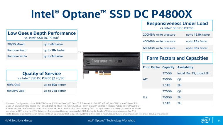 intel optane ssd özellikler
