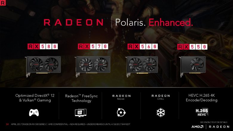 AMD RX500