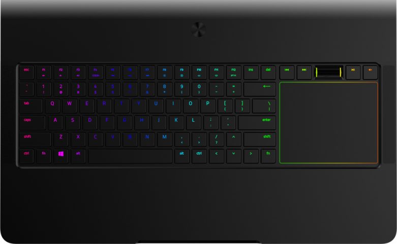 Razer Blade Pro