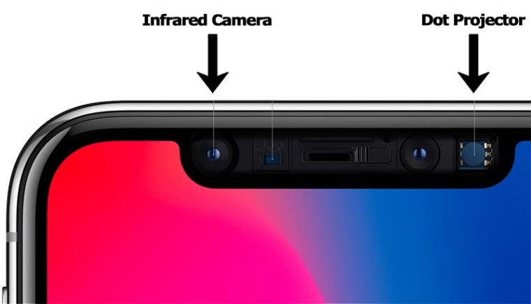 iphone x sensor