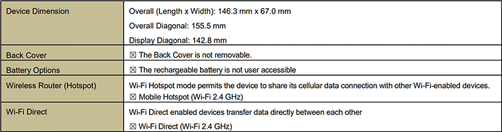 Samsung Galaxy J6 