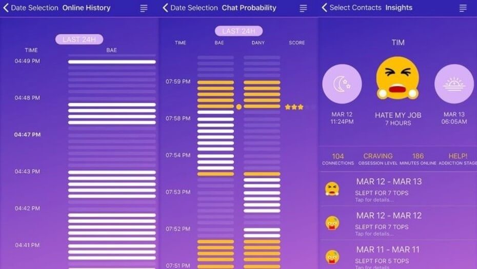 Ürküten WhatsApp Gözetleme Uygulaması 2